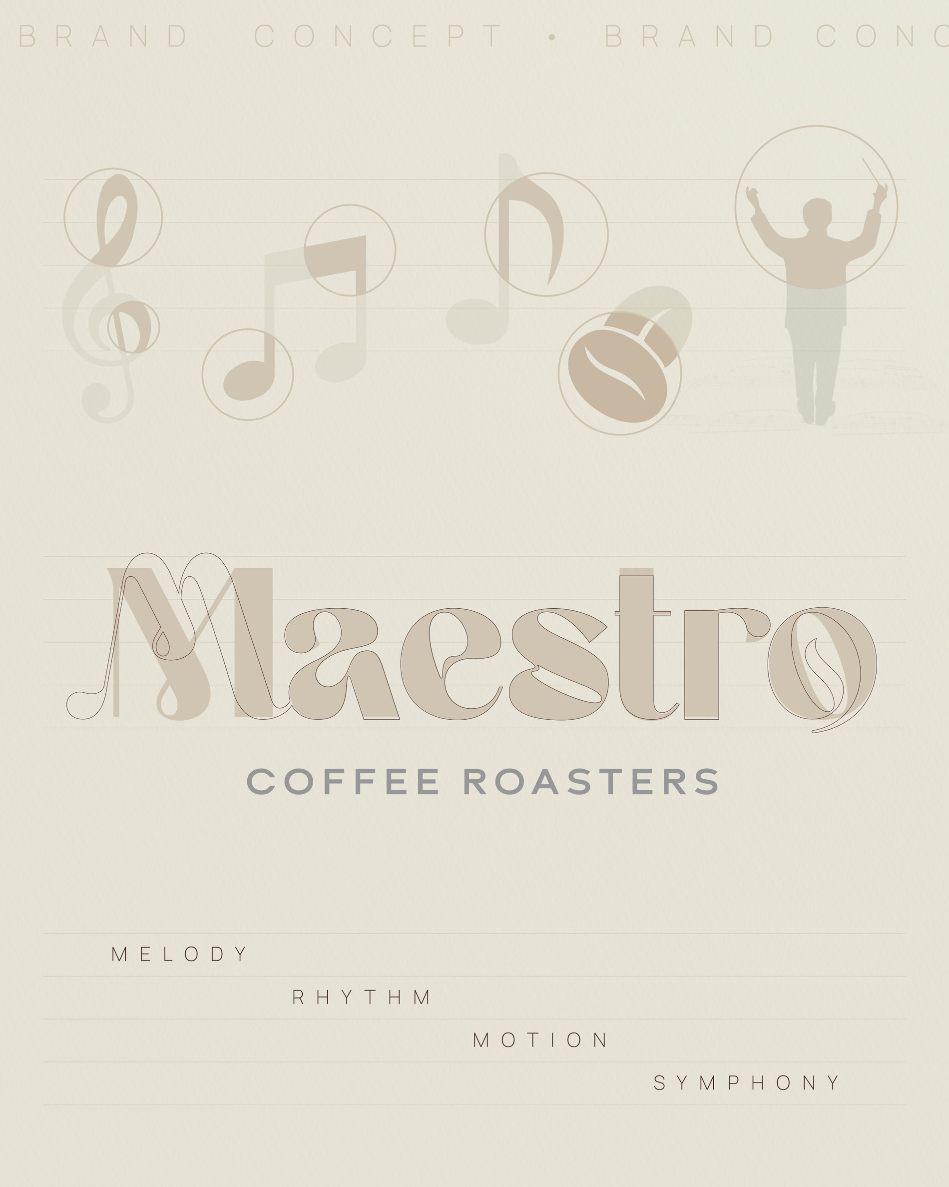 MAESTRO COFFEE ROASTERS